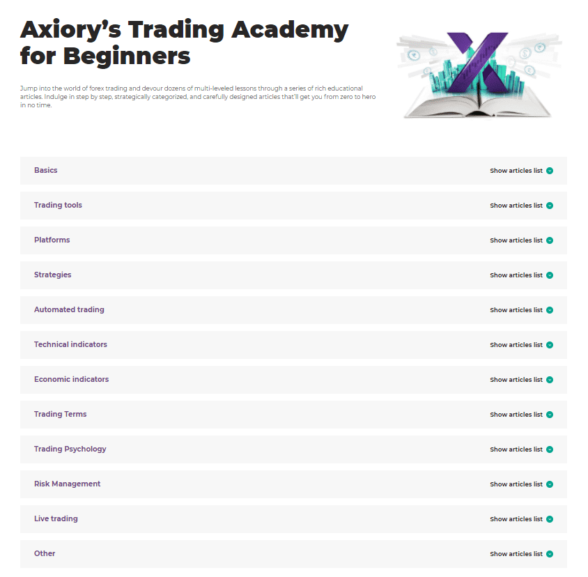 Axiory Review trading academy